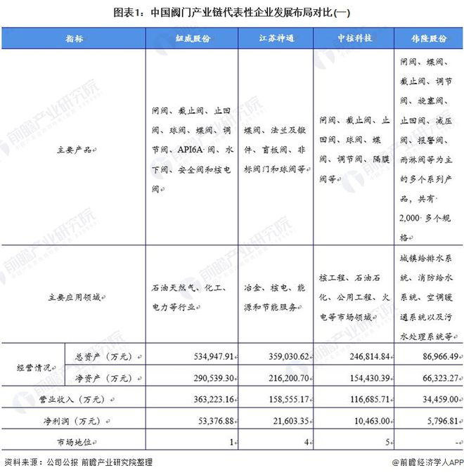 干货！2021年中国