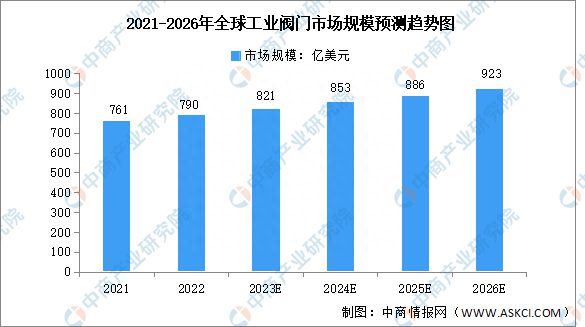 星空体育平台官网：2