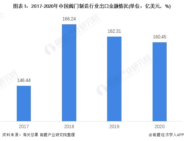 星空体育官网：202